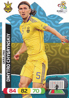 Dmytro Chygrynskiy Ukraine Panini UEFA EURO 2012 #215